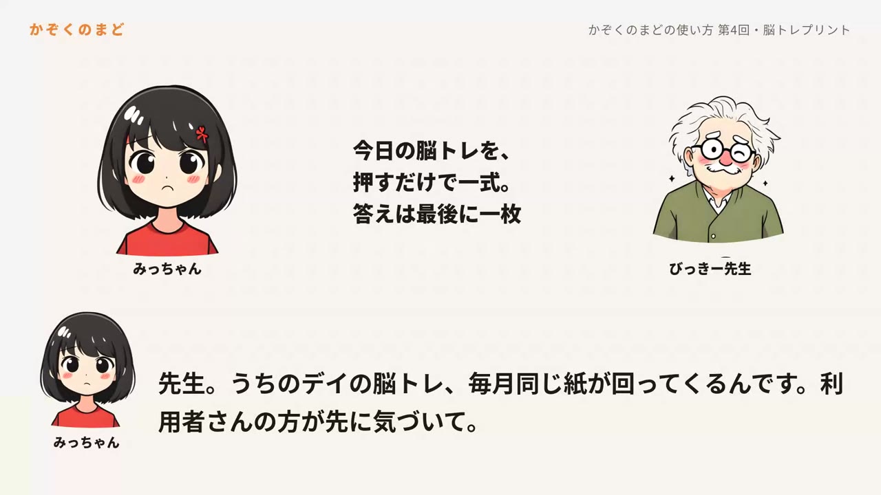 第4回 脳トレプリント の表紙